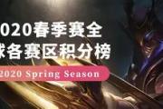 -包含雷恩连战连胜，趋势一片大好的词条