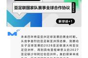 -亚洲足球争霸赛逐渐引起全球关注