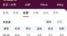 Kaiyuan-江苏男篮逼平实力强敌，保持不败纪录