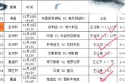 -巨头对决：亚洲洲际杯赛事备受期待