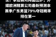 开元棋牌官网-男篮联赛比赛实力悬殊，胜负悬念不大