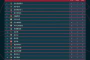 开元体育-塞尔塔主场大胜，提升积分榜排名的简单介绍