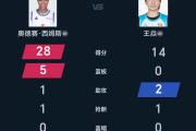 开元棋牌官方APP下载-关于河南主场战胜对手，实力得到验证的信息