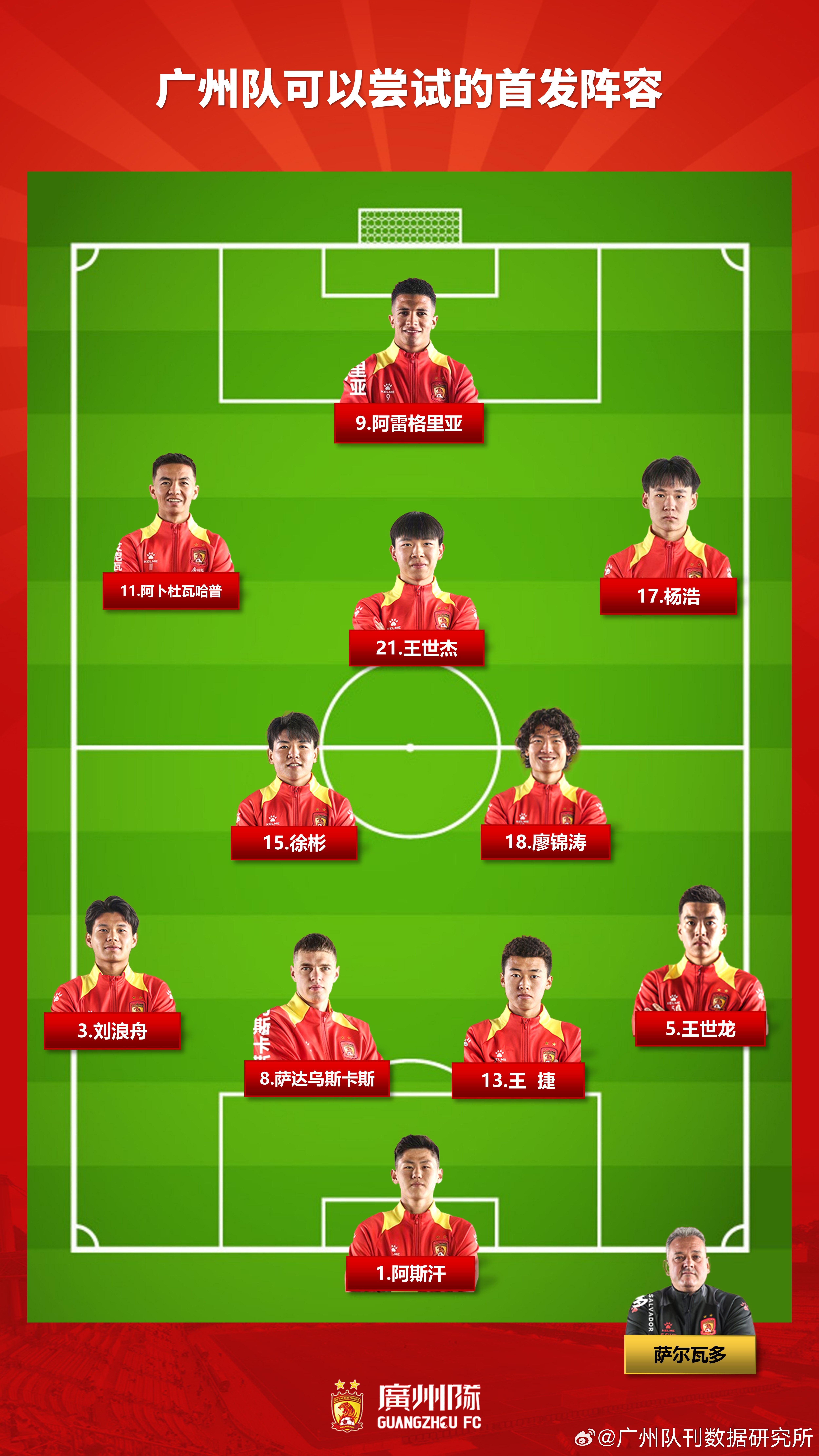 联赛阵容改变，新星替补跻身首发