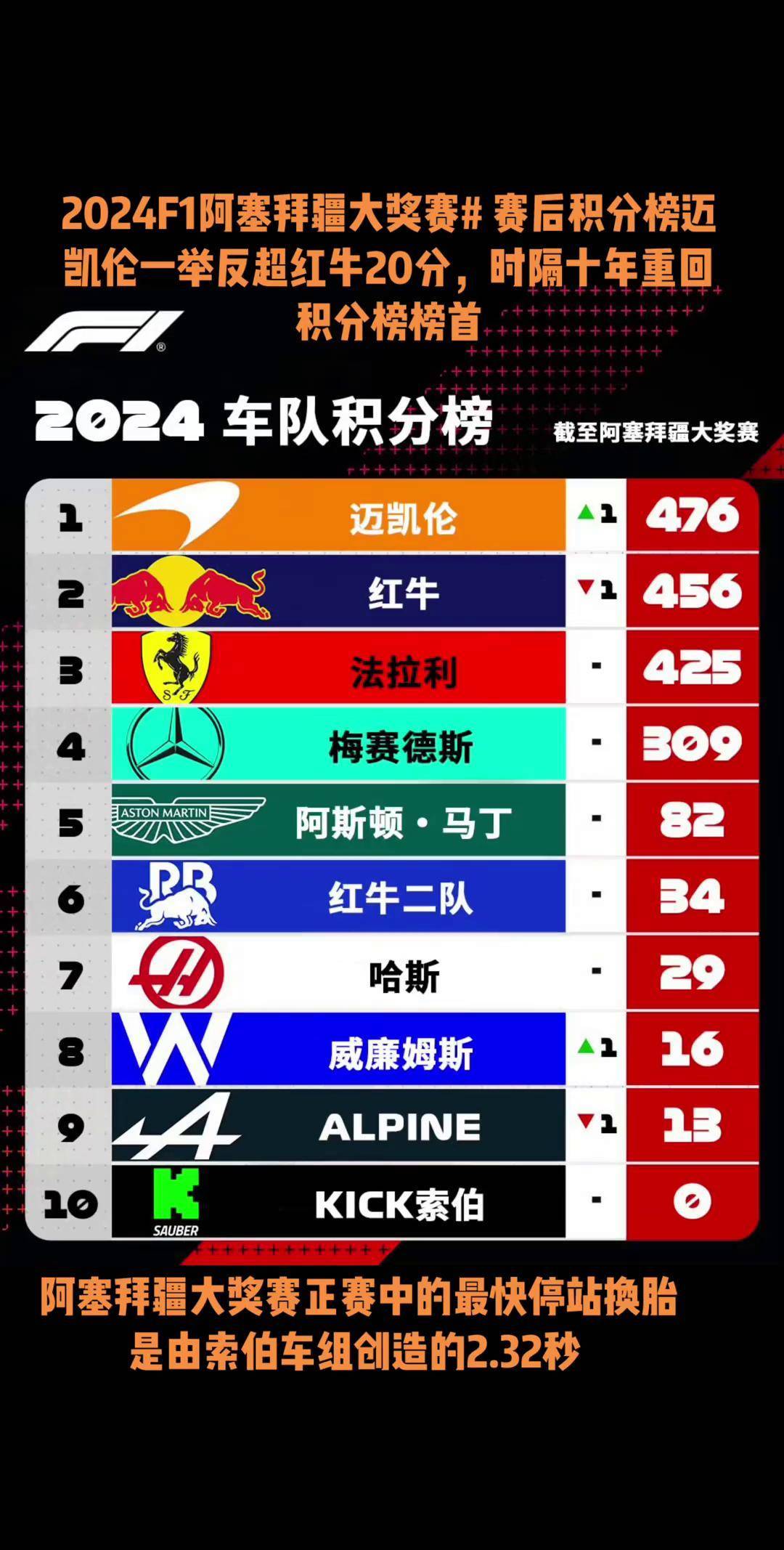 马赛胜昂热，重返积分榜前列继续追赶的简单介绍