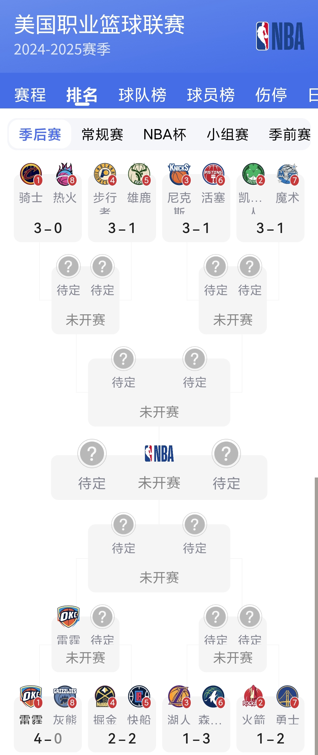 包含WNBA季后赛次回合展开，势均力敌的词条