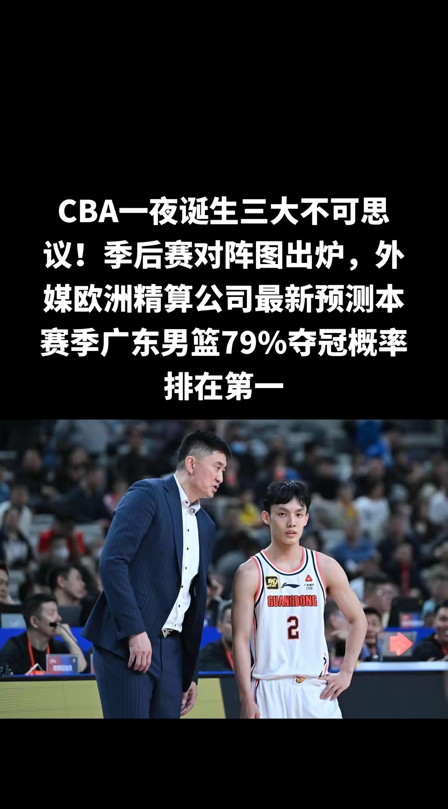 男篮联赛比赛实力悬殊，胜负悬念不大