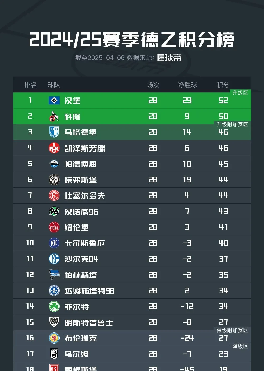 逆转克罗地亚,晋级八强的简单介绍 逆转克罗地亚,晋级八强的简单介绍