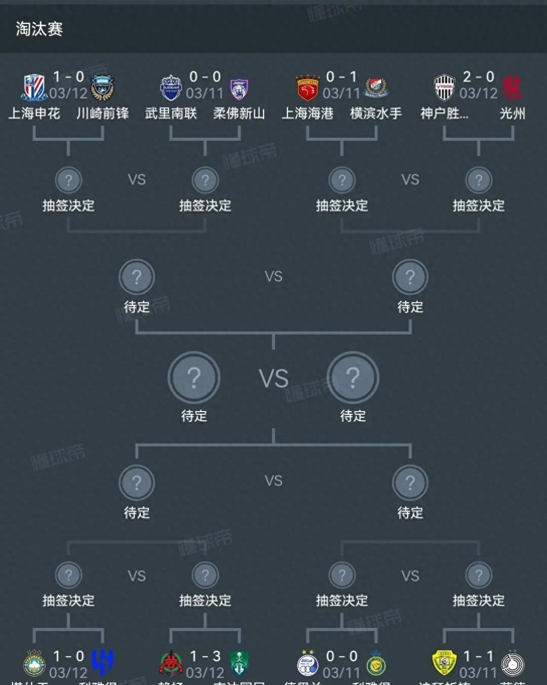逆转克罗地亚,晋级八强的简单介绍 逆转克罗地亚,晋级八强的简单介绍