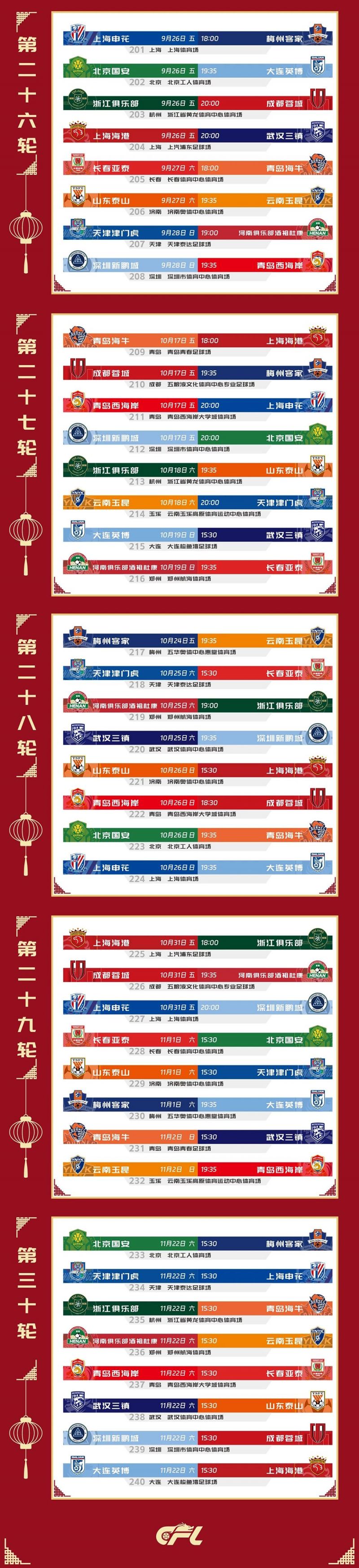 中国足球联赛规模扩大的几大影响因素 中国足球联赛规模扩大的几大影响因素