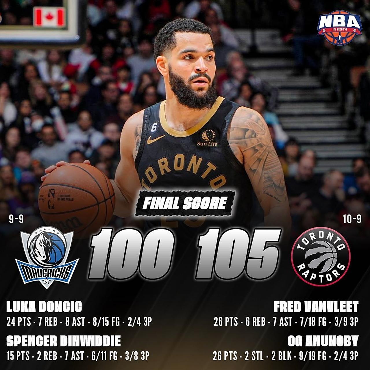 猛龙不敌独行侠,东部竞争加剧 猛龙不敌独行侠,东部竞争加剧