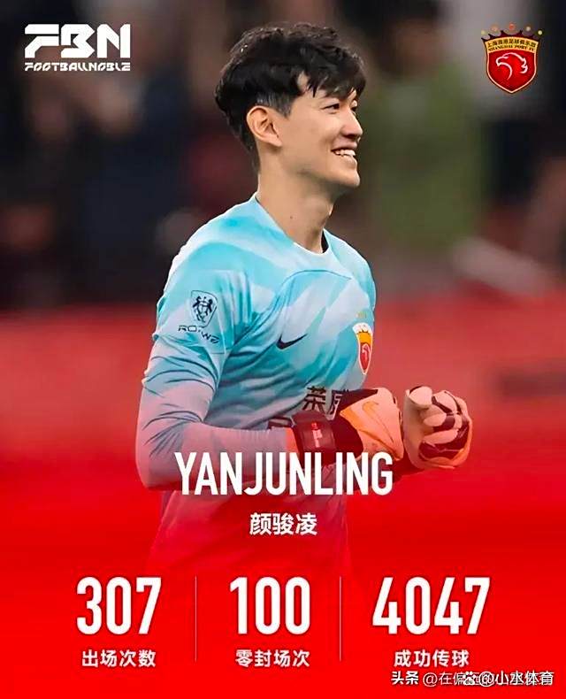 上港VS柔佛亚冠小组赛打响 上港VS柔佛亚冠小组赛打响