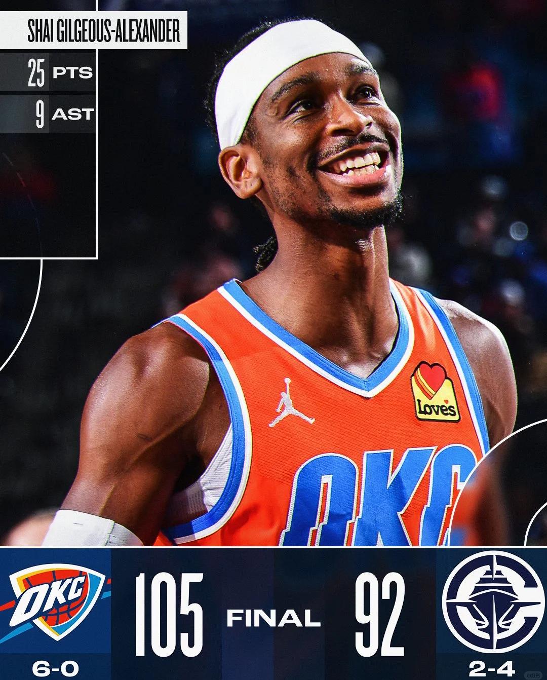 快船胜开拓者,豪取七连胜 快船胜开拓者,豪取七连胜